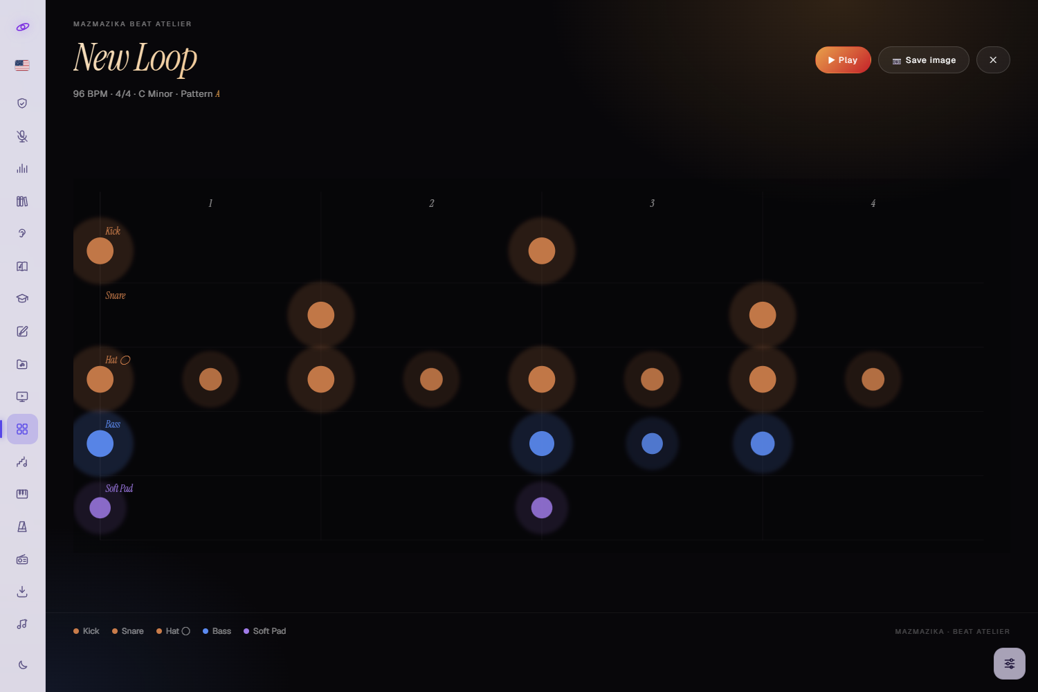 Present mode: a full-screen dark stage view titled with the project name and '96 BPM · 4/4 · C Minor · Pattern A', glowing dots for each channel's hits laid out across the four beats (Kick, Snare, Hat, Bass, Soft Pad), with Play and Save image buttons in the corner.
