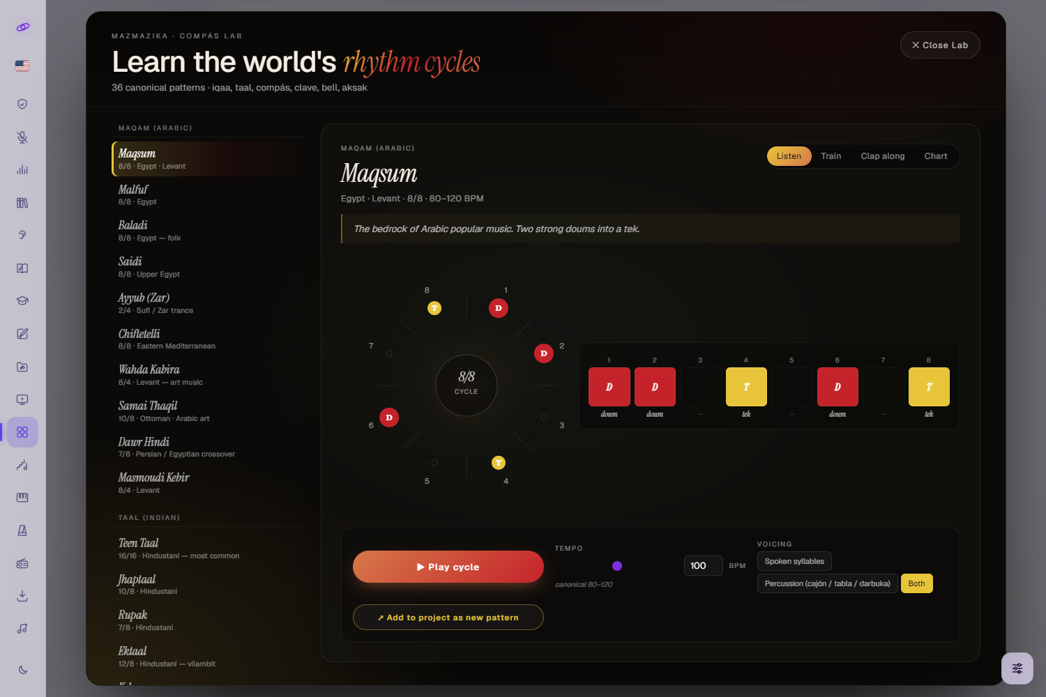 The Compás Lab: 'Learn the world's rhythm cycles' with a sidebar list of cycles (Maqsum, Malfuf, Baladi, Saidi, Wahda Kabira, Teen Taal and more), a radial accent wheel with doum/tek markers for the selected rhythm, Listen / Train / Clap along / Chart modes, tempo and voicing options, a Play cycle button and an 'Add to project as new pattern' button.